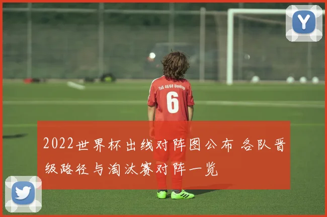 2022世界杯出线对阵图公布 各队晋级路径与淘汰赛对阵一览